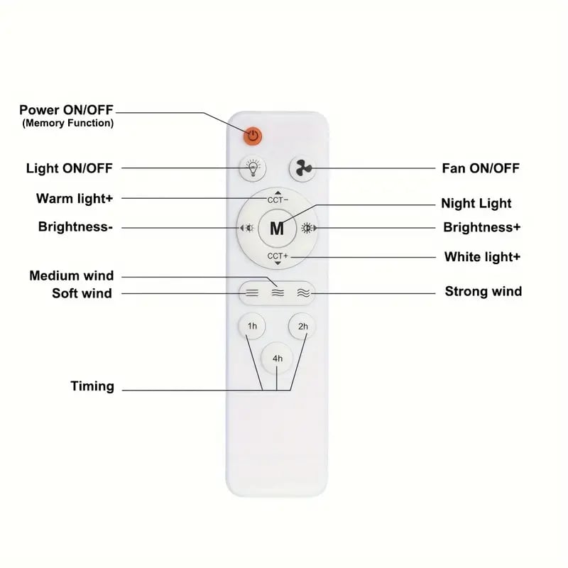 Luce della ventola a LED 2 in 1, velocità del vento a tre livelli, con 3 colori regolabili, telecomando, funzione di temporizzazione, motore silenzioso, facile da installare, adatta per soggiorno, camera da letto, cucina