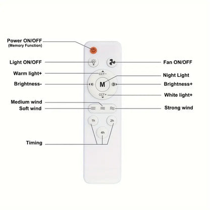 Luce della ventola a LED 2 in 1, velocità del vento a tre livelli, con 3 colori regolabili, telecomando, funzione di temporizzazione, motore silenzioso, facile da installare, adatta per soggiorno, camera da letto, cucina