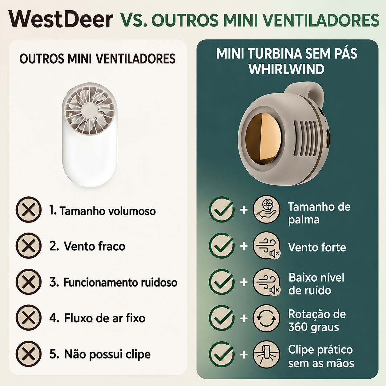 Mini Ventilador Sem Pás Recarregável – Portátil, Silencioso, 3 Velocidades e Rotação 360°