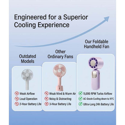 Ventilatore Portatile Pieghevole con Funzione Ghiaccio Rinfrescante